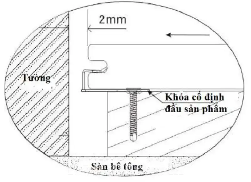 Top 10 Lý Do Nên Chọn Gỗ Thông Lót Sàn Ngoài Trời Lavie Pine Cho Nhà Bạn 6 Hưỡng Dẫn Lắp Đặt Sàn Gỗ Ngoài Trời
