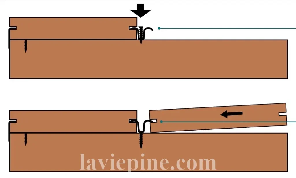 Hưỡng Dẫn Lắp Đặt Sàn Gỗ Ngoài Trời